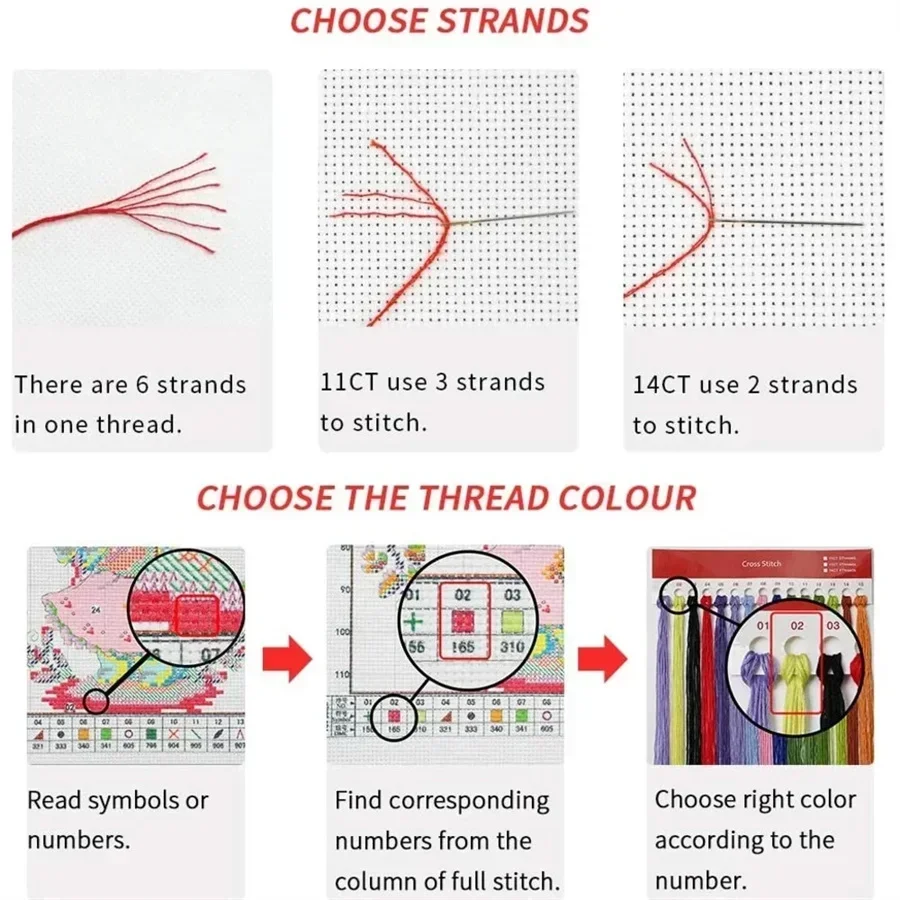 고대 이집트 고양이 새로운 스타일 DIY 아트 공예품  - Embroidery In Egypt 리뷰 및 가격